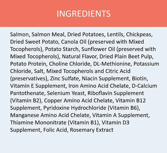 Nutro Limited Ingredient Diet Sensitive Support with Real Salmon & Lentils Grain-Free Adult Dry Dog Food 9 Nutro Limited Ingredient Diet Sensitive Support with Real Salmon & Lentils Grain-Free Adult Dry Dog Food - Image 7