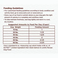 Nutro Limited Ingredient Diet Sensitive Support with Real Salmon & Lentils Grain-Free Adult Dry Dog Food 17 Nutro Limited Ingredient Diet Sensitive Support with Real Salmon & Lentils Grain-Free Adult Dry Dog Food -Cheap K&H Pet Products || Nutro Store 109408 PT7. SY630 V1488479551