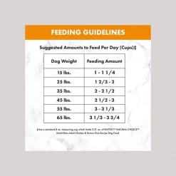 Nutro Natural Choice Small Bites Adult Chicken & Brown Rice Recipe Dry Dog Food -Cheap K&H Pet Products || Nutro Store 109418 PT8. SY630 V1611184648