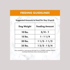 Nutro Natural Choice Small Breed Adult Chicken & Brown Rice Recipe Dry Dog Food -Cheap K&H Pet Products || Nutro Store 109581 PT8. SY630 V1611183995