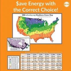 K&H Pet Products Ultimate Stock Tank Deicer -Cheap K&H Pet Products || Nutro Store 121233 PT7. SY630 V1644907634