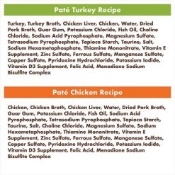 Nutro Perfect Portions Grain-Free Multi-Pack Real Turkey & Real Chicken Paté Recipe Cat Food Trays 16 Nutro Perfect Portions Grain-Free Multi-Pack Real Turkey & Real Chicken Paté Recipe Cat Food Trays -Cheap K&H Pet Products || Nutro Store 128567 PT7. SY630 V1563827823