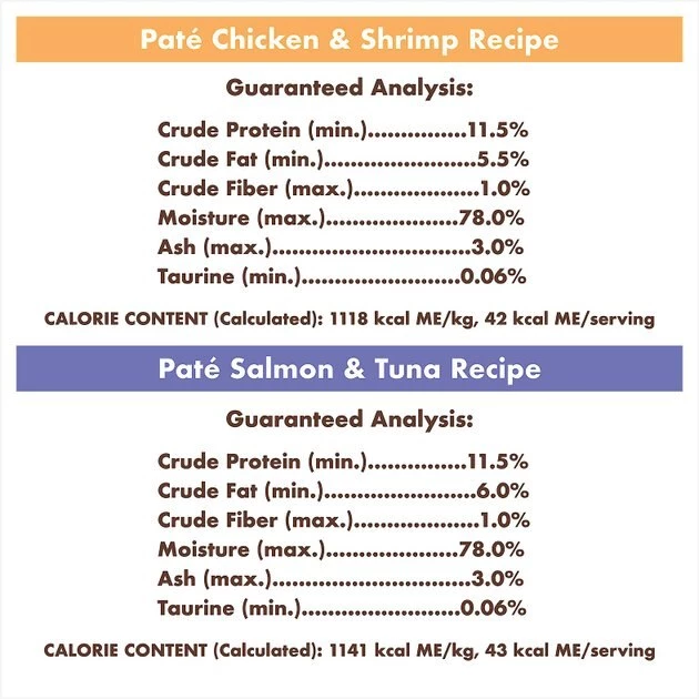Nutro Perfect Portions Grain-Free Paté Multi-Pack Real Salmon & Tuna, Real Chicken & Shrimp Recipe Cat Food Trays 10 Nutro Perfect Portions Grain-Free Paté Multi-Pack Real Salmon & Tuna, Real Chicken & Shrimp Recipe Cat Food Trays - Image 8