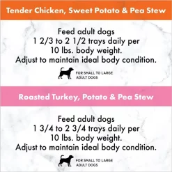 Nutro Grain-Free Tender Chicken Stew & Roasted Turkey Stew Cuts in Gravy Variety Pack Dog Food Trays -Cheap K&H Pet Products || Nutro Store 143050 PT8. SY630 V1626990970