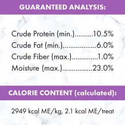 Nutro Mini Bites Berry & Yogurt Flavor Dog Treats -Cheap K&H Pet Products || Nutro Store 143266 PT7. SY630 V1641253898