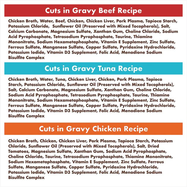 Nutro Perfect Portions Grain-Free Cuts in Gravy Variety Pack Beef, Tuna & Chicken Recipe Adult Cat Food Trays 9 Nutro Perfect Portions Grain-Free Cuts in Gravy Variety Pack Beef, Tuna & Chicken Recipe Adult Cat Food Trays - Image 7