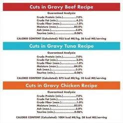 Nutro Perfect Portions Grain-Free Cuts in Gravy Variety Pack Beef, Tuna & Chicken Recipe Adult Cat Food Trays 17 Nutro Perfect Portions Grain-Free Cuts in Gravy Variety Pack Beef, Tuna & Chicken Recipe Adult Cat Food Trays -Cheap K&H Pet Products || Nutro Store 148862 PT8. SY630 V1563828129