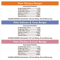 Nutro Perfect Portions Grain-Free Variety Pack Chicken, Salmon & Tuna, Chicken & Liver Paté Recipe Adult Cat Food Trays -Cheap K&H Pet Products || Nutro Store 148864 PT8. SY630 V1563828156