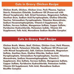 Nutro Perfect Portions Grain-Free Cuts in Gravy Variety Pack Chicken & Beef Recipe Adult Cat Food Trays 16 Nutro Perfect Portions Grain-Free Cuts in Gravy Variety Pack Chicken & Beef Recipe Adult Cat Food Trays -Cheap K&H Pet Products || Nutro Store 148866 PT7. SY630 V1563828130