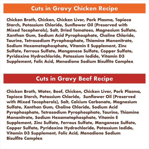 Nutro Perfect Portions Grain-Free Cuts in Gravy Variety Pack Chicken & Beef Recipe Adult Cat Food Trays 9 Nutro Perfect Portions Grain-Free Cuts in Gravy Variety Pack Chicken & Beef Recipe Adult Cat Food Trays - Image 7