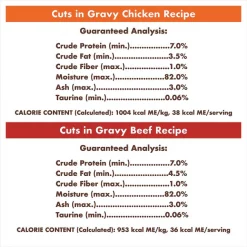 Nutro Perfect Portions Grain-Free Cuts in Gravy Variety Pack Chicken & Beef Recipe Adult Cat Food Trays 17 Nutro Perfect Portions Grain-Free Cuts in Gravy Variety Pack Chicken & Beef Recipe Adult Cat Food Trays -Cheap K&H Pet Products || Nutro Store 148866 PT8. SY630 V1563828147