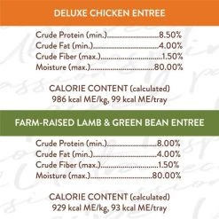 Nutro Ultra Grain-Free Filets in Gravy Decadent Duos Variety Pack Adult Wet Dog Food Trays -Cheap K&H Pet Products || Nutro Store 148894 PT7. SY630 V1619470687