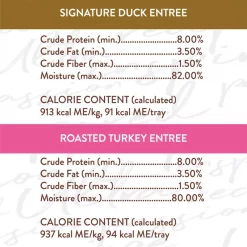 Nutro Ultra Grain-Free Filets in Gravy Taste of the Classics Variety Pack Adult Wet Dog Food Trays -Cheap K&H Pet Products || Nutro Store 148900 PT7. SY630 V1619470164