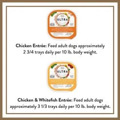 Nutro Ultra Variety Pack Adult Grain-Free Chicken, Chicken & Whitefish Entree Pate Dog Food Trays with Toppers -Cheap K&H Pet Products || Nutro Store 176621 PT6. SY630 V1617057100