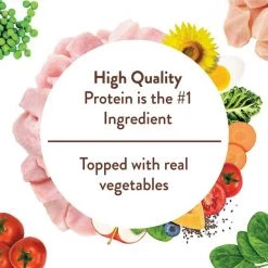 Nutro Ultra Variety Pack Adult Grain-Free Turkey Entree & Chicken Entree Pate Dog Food Trays with Toppers -Cheap K&H Pet Products || Nutro Store 176623 PT3. SY630 V1617055918