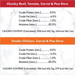 Nutro Hearty Stew Variety Pack Chunky Beef, Tomato, Carrot & Pea Stew & Tender Chicken, Carrot & Pea Stew Wet Dog Food, 12.5-oz can, case of 12 -Cheap K&H Pet Products || Nutro Store 211748 PT7. SY630 V1626992207
