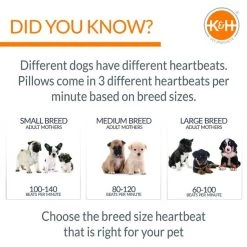 K&H Pet Products Mother’s Heartbeat Heated Bolster Puppy Bed -Cheap K&H Pet Products || Nutro Store 316708 PT4. SY630 V1637626058