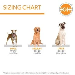 K&H Pet Products Superior Orthopedic Dog Bed 14 K&H Pet Products Superior Orthopedic Dog Bed -Cheap K&H Pet Products || Nutro Store 320328 PT3. SY630 V1631785372