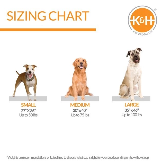 K&H Pet Products Superior Orthopedic Dog Bed 6 K&H Pet Products Superior Orthopedic Dog Bed - Image 4