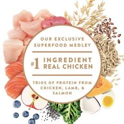 Nutro Ultra Adult Weight Management Chicken, Lamb & Salmon Recipe Dry Dog Food 15 Nutro Ultra Adult Weight Management Chicken, Lamb & Salmon Recipe Dry Dog Food -Cheap K&H Pet Products || Nutro Store 49625 PT4. SY630 V1642474294