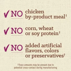 Nutro Max Adult Farm-Raised Chicken Recipe Natural Dry Dog Food -Cheap K&H Pet Products || Nutro Store 569478 PT7. SY630 V1658283420