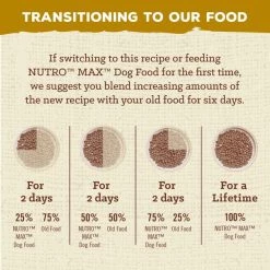 Nutro Max Senior Farm-Raised Chicken Recipe Natural Dry Dog Food, 25-lb bag -Cheap K&H Pet Products || Nutro Store 569510 PT8. SY630 V1658188582