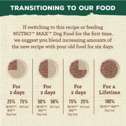 Nutro Max Adult Farm-Raised Lamb Recipe Natural Dry Dog Food, 25-lb bag -Cheap K&H Pet Products || Nutro Store 569526 PT8. SY630 V1658228302