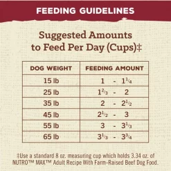 Nutro Max Adult Farm-Raised Beef Recipe Natural Dry Dog Food, 25-lb bag -Cheap K&H Pet Products || Nutro Store 569542 PT7. SY630 V1658229006