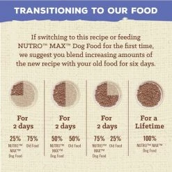 Nutro Max Large Breed Puppy Farm-Raised Chicken Recipe Natural Dry Dog Food, 25-lb bag -Cheap K&H Pet Products || Nutro Store 569590 PT8. SY630 V1658284529