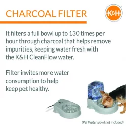 K&H Pet Products CleanFlow 3-Pack Replacement Filter Cartridges -Cheap K&H Pet Products || Nutro Store 61720 PT2. SY630 V1637624260