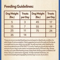 Nutro Crunchy with Real Mixed Berries Dog Treats 17 Nutro Crunchy with Real Mixed Berries Dog Treats -Cheap K&H Pet Products || Nutro Store 61931 PT8. SY630 V1519152495