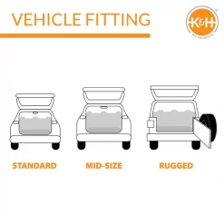 K&H Pet Products Economy Cargo Cover -Cheap K&H Pet Products || Nutro Store 75142 PT3. SY630 V1627347384