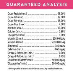 Nutro Ultra Small Breed Weight Management Dry Dog Food -Cheap K&H Pet Products || Nutro Store 86584 PT7. SY630 V1642466487