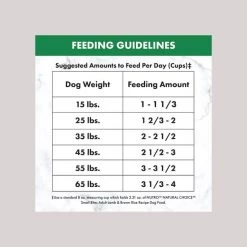 Nutro Natural Choice Small Bites Adult Lamb & Brown Rice Recipe Dry Dog Food -Cheap K&H Pet Products || Nutro Store 86704 PT8. SY630 V1611184078