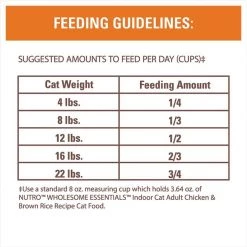 Nutro Wholesome Essentials Indoor Chicken & Brown Rice Recipe Adult Dry Cat Food -Cheap K&H Pet Products || Nutro Store 86710 PT8. SY630 V1559676434