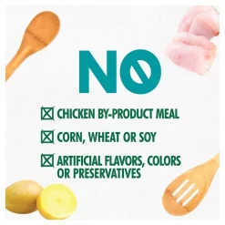 Nutro Limited Ingredient Diet Premium Loaf Fish & Potato Grain-Free Canned Dog Food -Cheap K&H Pet Products || Nutro Store 86743 PT4. SY630 V1547592152