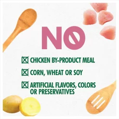 Nutro Limited Ingredient Diet Premium Loaf Turkey & Potato Grain-Free Canned Dog Food -Cheap K&H Pet Products || Nutro Store 86744 PT4. SY630 V1547592133
