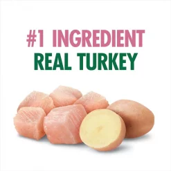 Nutro Limited Ingredient Diet Premium Loaf Turkey & Potato Grain-Free Canned Dog Food -Cheap K&H Pet Products || Nutro Store 86744 PT5. SY630 V1547592154