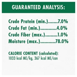 Nutro Limited Ingredient Diet Premium Loaf Turkey & Potato Grain-Free Canned Dog Food -Cheap K&H Pet Products || Nutro Store 86744 PT7. SY630 V1547592183