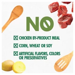 Nutro Limited Ingredient Diet Premium Loaf Lamb & Potato Grain-Free Canned Dog Food 13 Nutro Limited Ingredient Diet Premium Loaf Lamb & Potato Grain-Free Canned Dog Food -Cheap K&H Pet Products || Nutro Store 86745 PT4. SY630 V1547592127