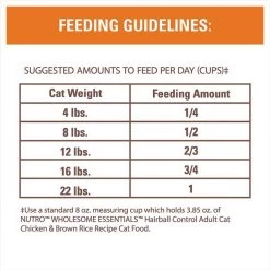 Nutro Wholesome Essentials Hairball Control Chicken & Brown Rice Recipe Adult Dry Cat Food -Cheap K&H Pet Products || Nutro Store 86766 PT8. SY630 V1559676455