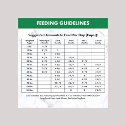 Nutro Natural Choice Large Breed Puppy Lamb & Brown Rice Recipe Dry Dog Food -Cheap K&H Pet Products || Nutro Store 86777 PT8. SY630 V1611183424