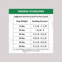 Nutro Natural Choice Adult Lamb & Brown Rice Recipe Dry Dog Food -Cheap K&H Pet Products || Nutro Store 86781 PT8. SY630 V1611182174