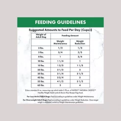 Nutro Natural Choice Healthy Weight Adult Lamb & Brown Rice Recipe Dry Dog Food -Cheap K&H Pet Products || Nutro Store 86789 PT8. SY630 V1611182538