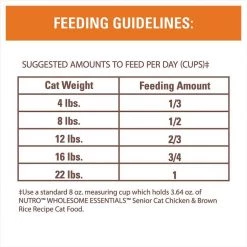 Nutro Wholesome Essentials Chicken & Brown Rice Recipe Senior Dry Cat Food -Cheap K&H Pet Products || Nutro Store 86790 PT8. SY630 V1559676441
