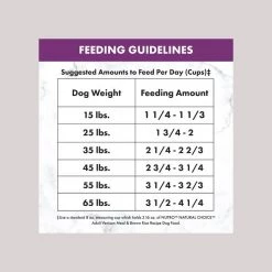 Nutro Natural Choice Adult Venison Meal & Brown Rice Recipe Dry Dog Food -Cheap K&H Pet Products || Nutro Store 86799 PT8. SY630 V1611183169