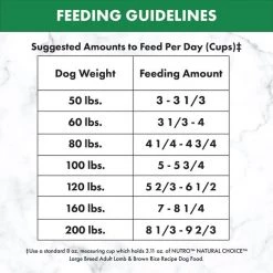Nutro Natural Choice Large Breed Adult Lamb & Brown Rice Recipe Dry Dog Food -Cheap K&H Pet Products || Nutro Store 86803 PT8. SY630 V1612891571