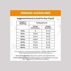 Nutro Natural Choice Healthy Weight Large Breed Adult Chicken & Brown Rice Recipe Dry Dog Food -Cheap K&H Pet Products || Nutro Store 86810 PT8. SY630 V1611184269