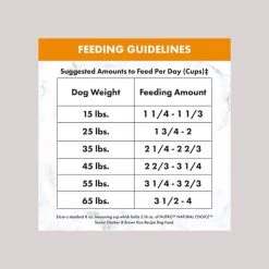 Nutro Natural Choice Senior Chicken & Brown Rice Recipe Dry Dog Food -Cheap K&H Pet Products || Nutro Store 86824 PT8. SY630 V1620056248