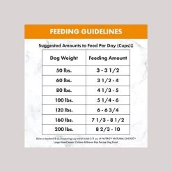 Nutro Natural Choice Large Breed Senior Chicken & Brown Rice Recipe Dry Dog Food 17 Nutro Natural Choice Large Breed Senior Chicken & Brown Rice Recipe Dry Dog Food -Cheap K&H Pet Products || Nutro Store 86833 PT8. SY630 V1611182171